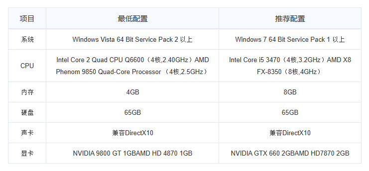 图片[2]-GTA V豪华单机版（下载即玩）
