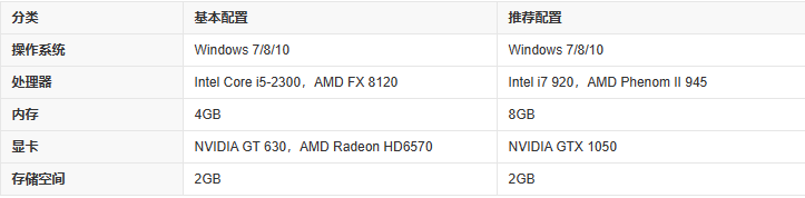图片[2]-米塔（电脑版）、米塔mod、米塔手机版