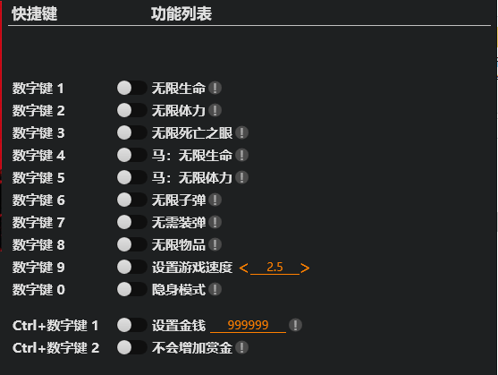 图片[2]-荒野大镖客2·十二项修改器