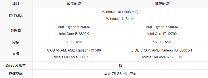 图片[2]-战锤40K：星际战士2全面评测 - 游戏亮点,攻略,剧情解析 | 微笑百宝库
