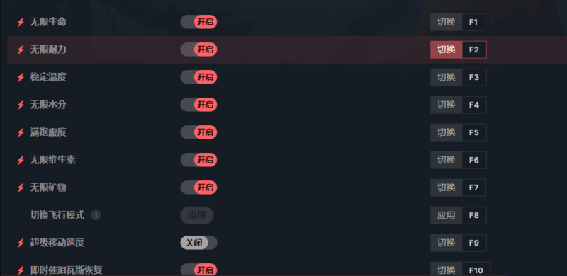 修改器·人渣（scum）修改器~微笑百宝库-微笑百宝库